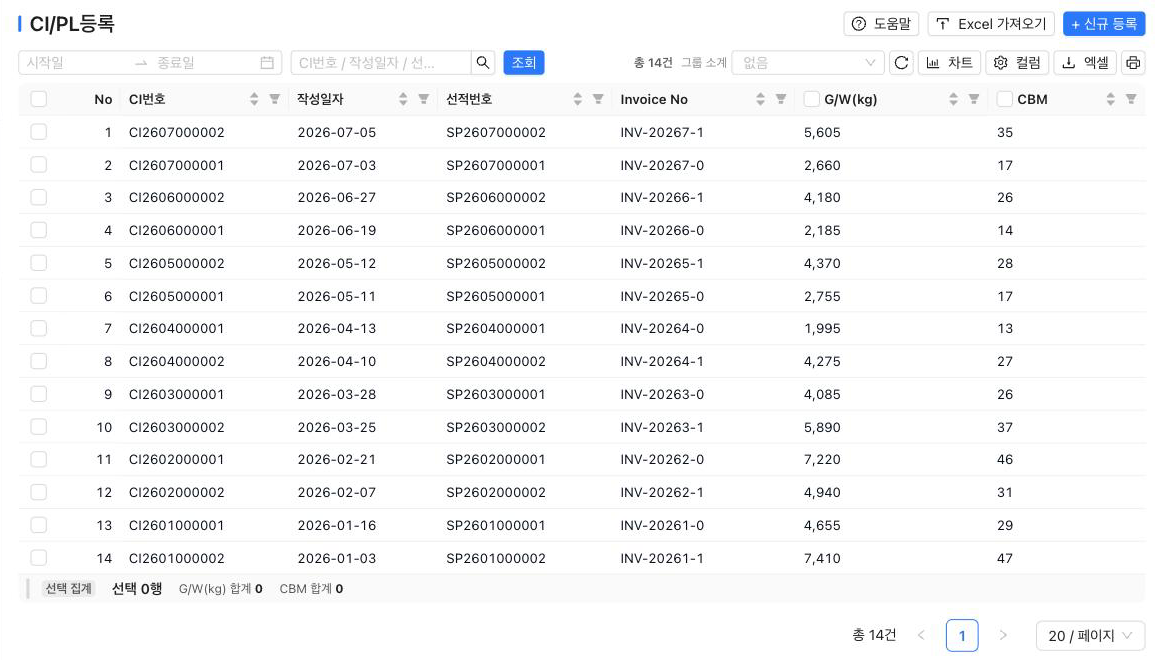 C/I·패킹리스트등록 — CI번호·선적번호·Invoice No·중량·CBM